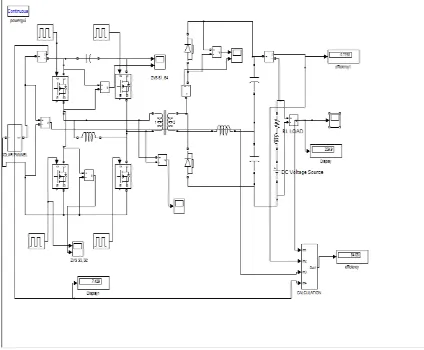 Fig-12:- Output voltage waveform for RLE load  