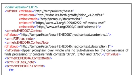 Fig. 3. RDF data is automatically generated by the extraction utility and written to a file
