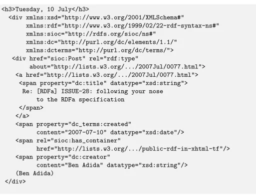 Fig. 2. A sample RDFa+XHTML snippet about a mailing list post.
