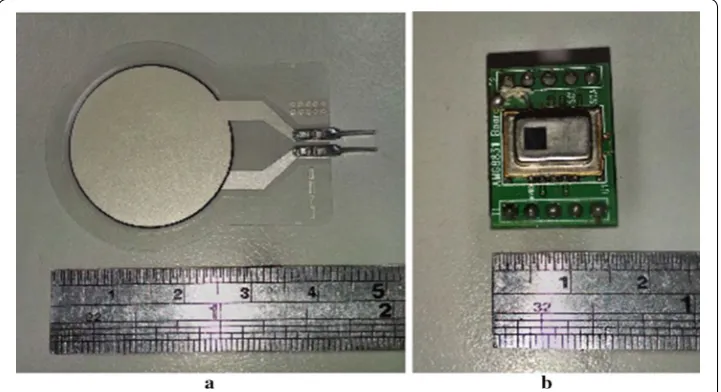 Fig. 1 Sensor systems employed in this study: a FSR sensors; b infrared array sensor