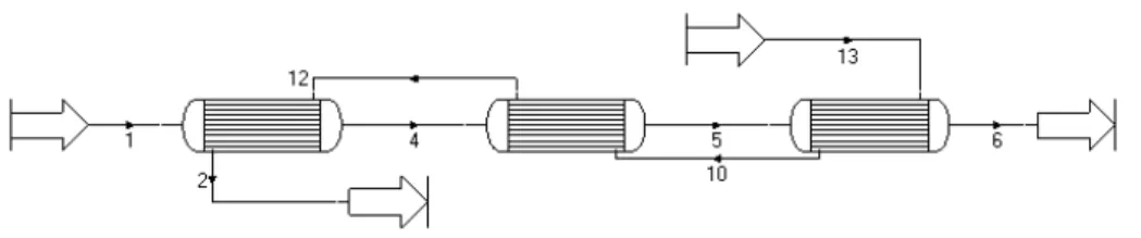 Figure 3: Example View 