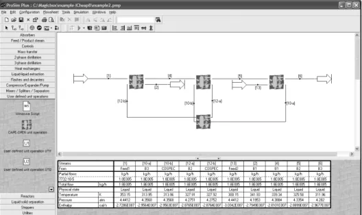Figure 4: ProSimPlus Flowsheet View 