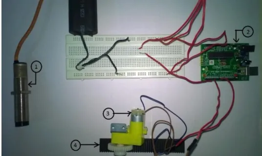 Fig. 12.  System integration of components  