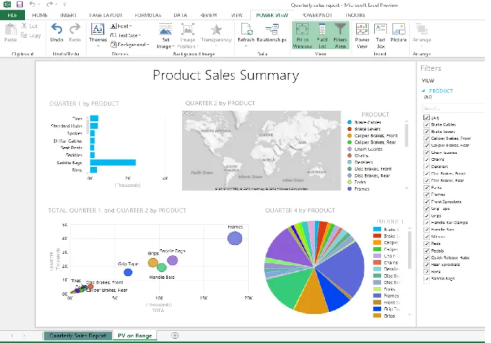 Figure 1: Power View in Microsoft Excel 