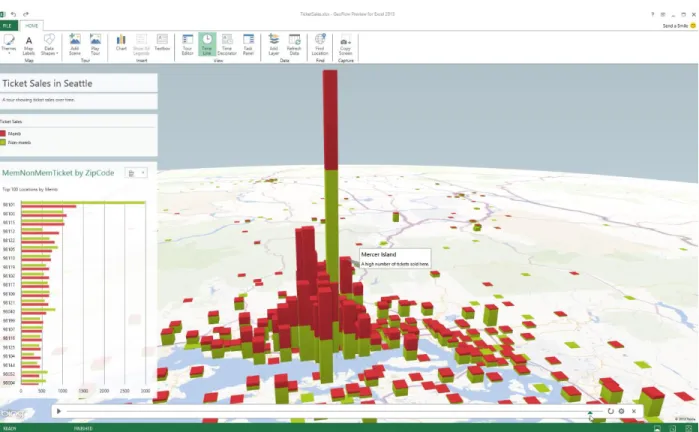 Figure 4: Unlocking insights within geospatial data such as ticket sales is possible with code name “GeoFlow” 