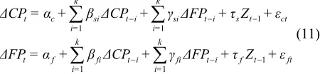 Table 1 presents the descriptive statistics for the twelve major cotton producers’ domestic farm prices collected in the past thirty years, as well as the New York Future market price