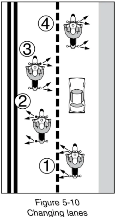 Figure 5-10 Changing lanes