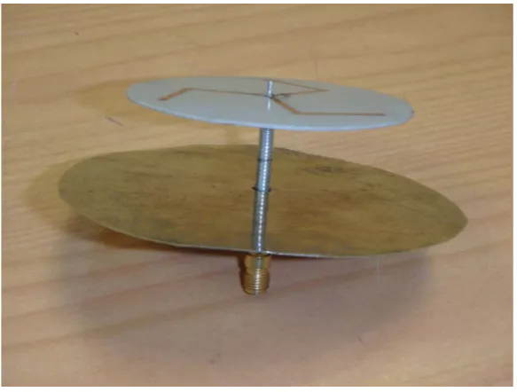 Figure 14. Efficiency in blue for the 4 dipole array and for the 3 dipole array in red