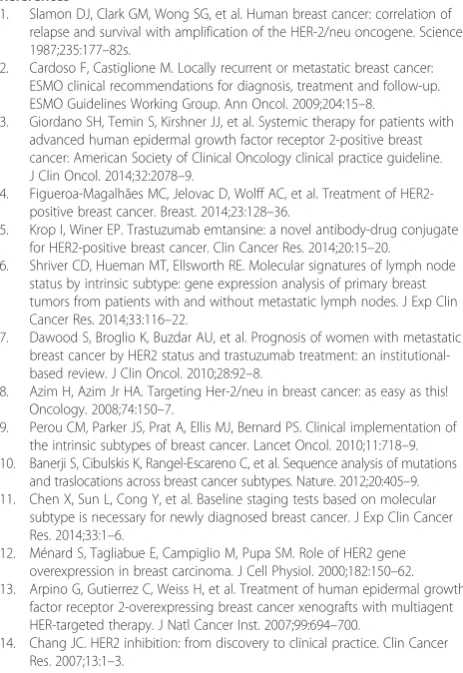 Table 3 Ongoing clinical trials evaluating new anti-HER2 molecules combined with hormone therapy in first-line setting