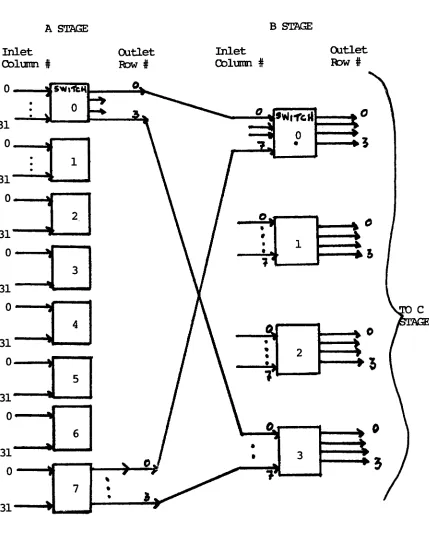 Figure5One Grid Layout