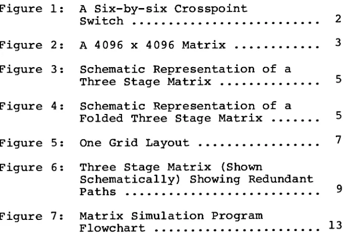 Figure 1:A Six-by-six Crosspoint