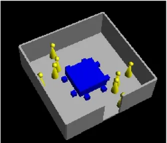 Figure 12.  Agents experimenting by modifying the  scale and position of the Wall and Floor objects