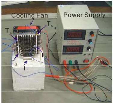 Figure 8. Schematic setup of the heat pipe in connection with the cooling plates.  