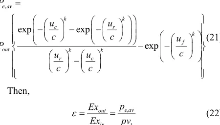 Figure 2 shows the single column layout of the array of dimension 50 D × 5 D. Four different combinations of  