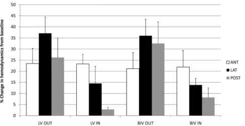 Table 2 summarizes MRI and NCM patient characteristics.