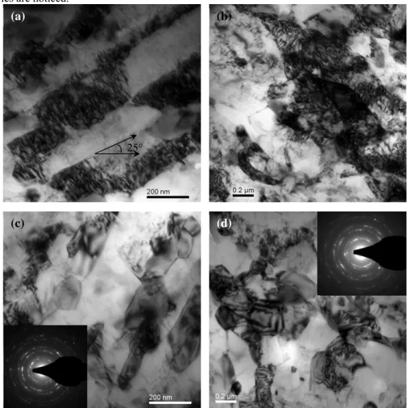 Figure 4: Bright field TEM micrographs showing the deformation characteristics of aluminium  matrix in AA1050 alloy biller subjected I-ECAP process after (a) one pass, (b)two passes, (c) six  passes and (d) eight passes