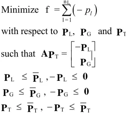 Table 1mand fulfillment issues: 