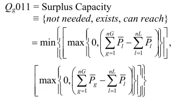 Figure 4. Single-line diagram of study power system. 