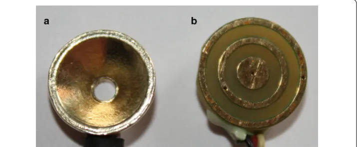 Fig. 1 Conventional disc electrode (a) and tripolar concentric ring electrode (b)