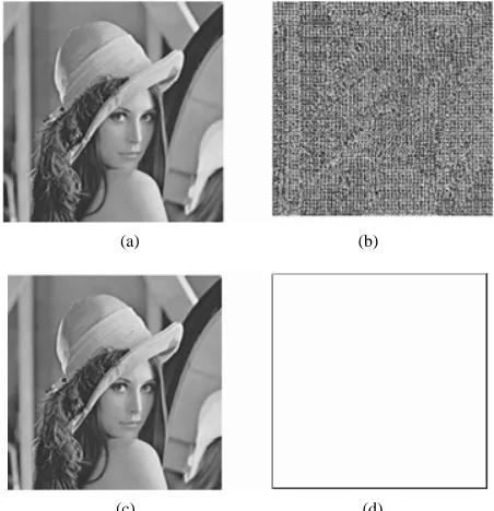 Figure 5. (a) Original image (b) encrypted image, (c) de-crypted image (d) error between original and encrypted image