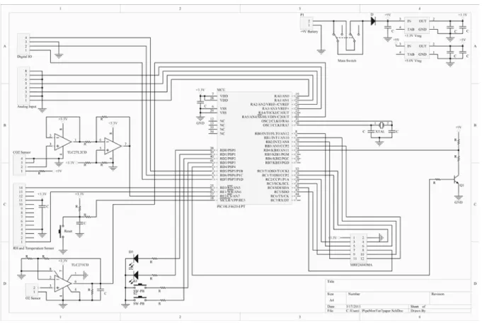 Figure 6. Schematic diagram of sensor node 
