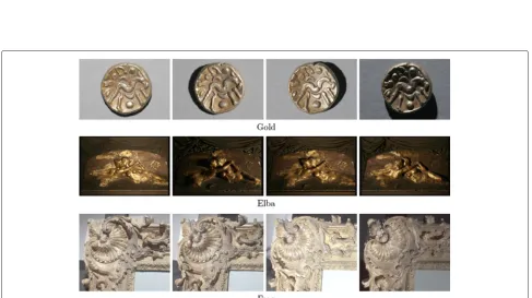 Fig. 10 Three-dimensional surfaces reconstructed from normal maps. b Depth map recovered with the ground truth normal map