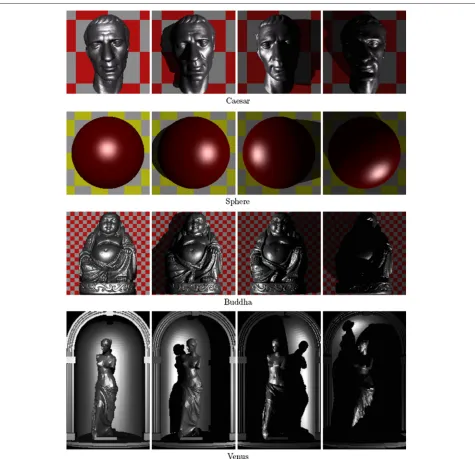 Fig. 5 Sample images from four synthesized datasets rendered with POV-Ray. From top row to bottom row: Caesar, Sphere, Buddha and Venus