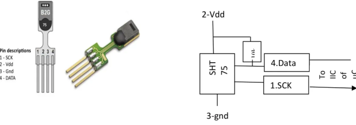Figure 5: IR sensor working and microcontroller interface circuit 