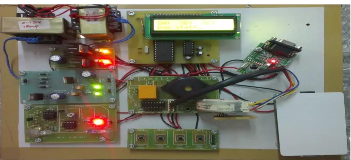 Figure 5: Hardware board placed at the bus station  