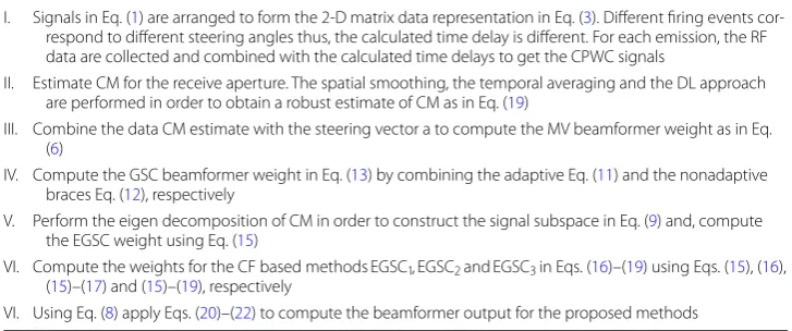 Table 1 Review of the implementation procedures of the proposed beamformer algorithm