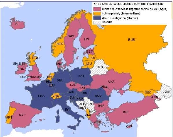 Figure 9.6. When are the data collected for the statistics? 