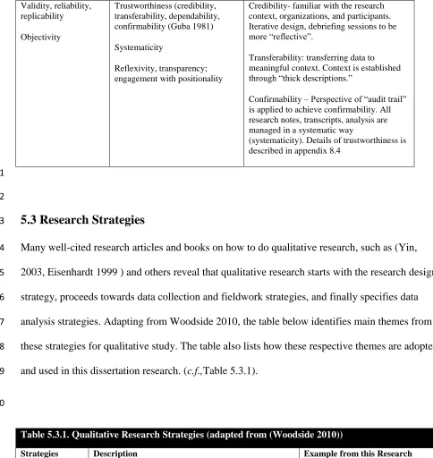 Table 5.3.1. Qualitative Research Strategies (adapted from (Woodside 2010)) 