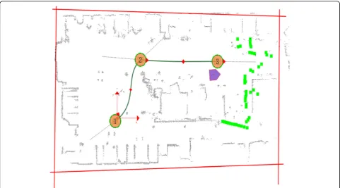 Fig. 5 Robot planning path. The gray part in this figure represents obstacles. The number 1 is the starting point for the robot, and the numbers 2and 3 are the target points (robot receives the signal sent by the control terminal through the wireless netwo
