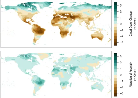 Fig. 4. Upper panel: multi-model mean of the actual applied an-nual mean change in cloudiness in % cloud cover per 1 K of �Tglob(Eq