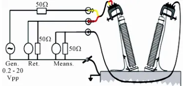 Figure 8 presents a high-voltage winding trace, a low-voltage winding trace and an inter-winding trace together from a common test specimen