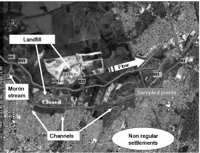 Figure 3. Detailed sight of the sector under study showing sample points and main geographical features