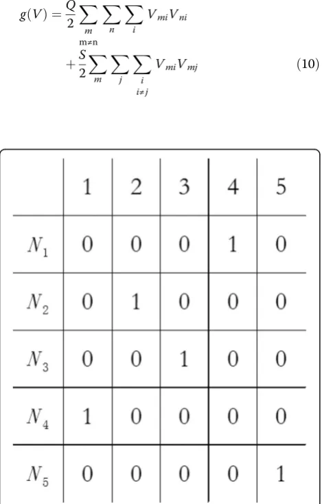 Fig. 2 Use matrix to represent five nodes FANET routing. Use matrixto represent five nodes FANET routing; the only route is shown:Source - > N4 - > N2 - > N3 - > N1 - > N5 - > Destination