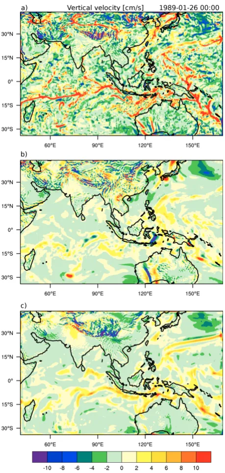 Fig. 2 for each of the six ﬁve-day forecasts and over the singletime values. The anomaly correlation is calculated as