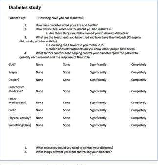 Figure 2. Questionairre (Translated to English). 