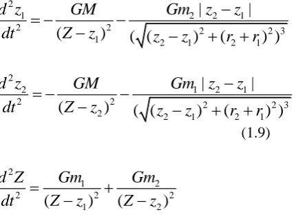 Figure 2. Two test probes side by side, dropped simultaneously 