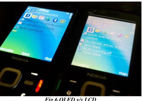Fig 6 OLED v/s LCD 
