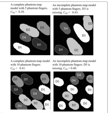 Fig. 6 Generated phantom map models. Examples of generated phantom map models