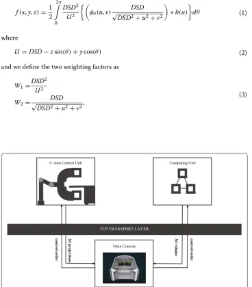 Fig. 1 System architecture. The system is divided into three parts: a C-arm control unit, a computing unit, and a main console
