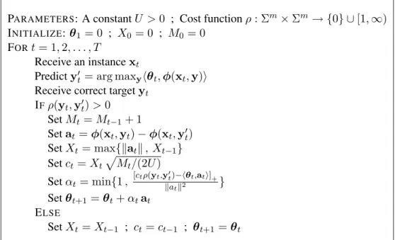 Figure 5.4: A self-tuned algorithm for learning with structured output when the range of the cost function ρ is {0} ∪ [1, ∞).