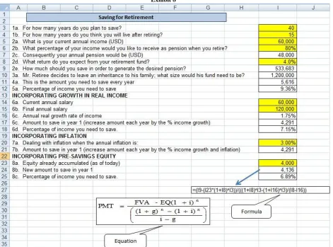 Table 3 Fixed Percentage Contributions Years 1-40 & Fixed Annual Withdrawals Years 1-15 