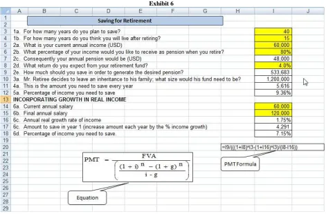 Table 2 Fixed Percentage Contribution Years 1-40 & Fixed Annual Withdrawals Years 1-15 