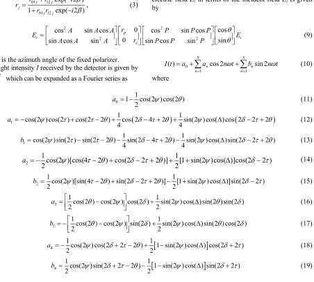 Figure 2. For the proposed configuration, the Fresnel 