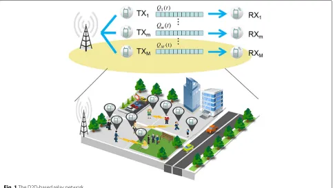 Fig. 1 The D2D-based relay network