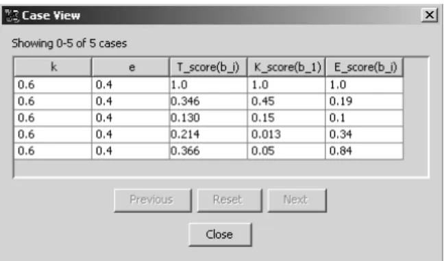 Fig. 5. Data in input file