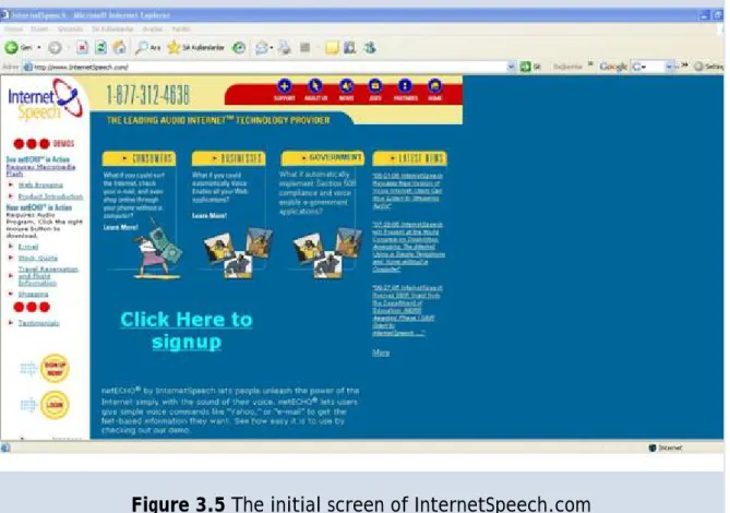 Figure 3.5 The initial screen of InternetSpeech.com     